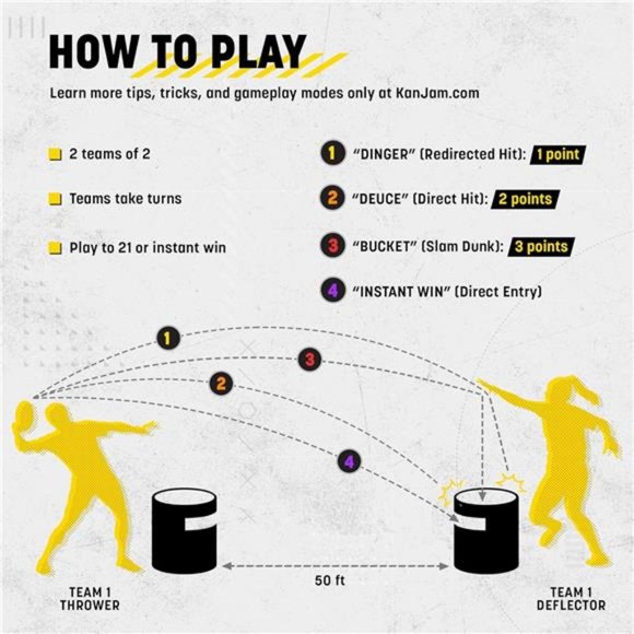 Disc Toss Game -American Made Outdoor Game for The Backyard,Beach,Park,Tailgates - Picture 4 of 6